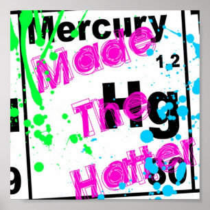 Periodieke Lijst van Elementen Poster