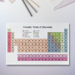 Periodieke Lijst van Elementen Puzzle Legpuzzel<br><div class="desc">Deze puzzel met de Periodieke Lijst van Elementen in pastelkleuren met 118 elementen zou een perfecte gift voor een minnaar van puzzel of voor een wetenschapsleraar of nerd chemie kunnen zijn!</div>