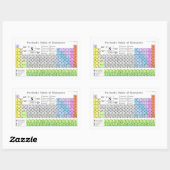 Periodieke Lijst van Elementen Rechthoekige Sticker (Vel)