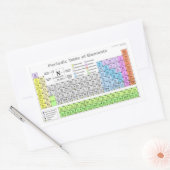 Periodieke Lijst van Elementen Rechthoekige Sticker (Envelop)