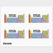 Periodieke Lijst van Elementen Rechthoekige Sticker (Vel)