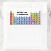 Periodieke Lijst van Elementen Rechthoekige Sticker (Tas)