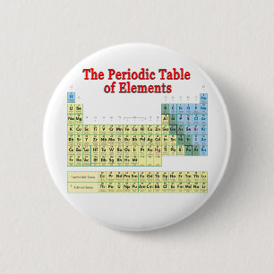 Periodieke Lijst van Elementen Ronde Button 5,7 Cm