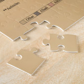 Periodieke Lijst van Elementen Schoolleveringen do Legpuzzel (Zijkant)