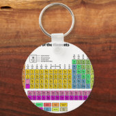 Periodieke Lijst van Elementen Sleutelhanger (Voorkant)