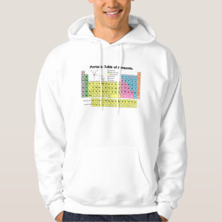 Periodieke Lijst van Elementen Sweatshirt
