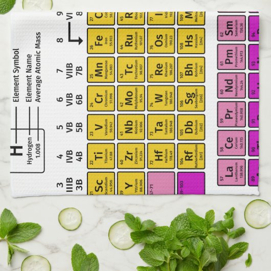 Periodieke Lijst van Elementen Theedoek (Gevouwen)
