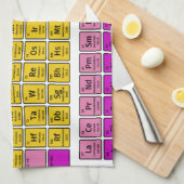 Periodieke Lijst van Elementen Theedoek (Quarter Fold)