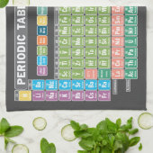 Periodieke Lijst van Elementen Theedoek (Gevouwen)