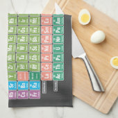 Periodieke Lijst van Elementen Theedoek (Quarter Fold)