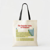 Periodieke Lijst van Elementen Tote Bag (Voorkant)