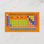 Periodieke Lijst van Elementen Visitekaartje (Voorkant)
