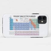 Periodieke Lijst van Elementen volledig bijgewerkt Case-Mate iPhone Case (Achterkant (horizontaal))
