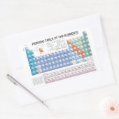 Periodieke Lijst van Elementen volledig bijgewerkt Rechthoekige Sticker (Envelop)