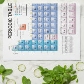 Periodieke Lijst van Elementen volledig bijgewerkt Theedoek (Gevouwen)