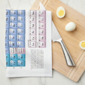 Periodieke Lijst van Elementen volledig bijgewerkt Theedoek (Quarter Fold)