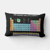 Periodieke lijst van elementen werpen kussen (Achterkant)