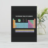 Periodieke lijst van elementen werpen kussen aankondiging (Staand voorkant)