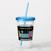Periodieke lijst van elementen werpen kussen acryl drinkbeker (Achterkant)