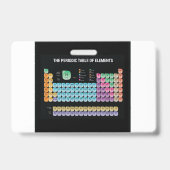 Periodieke lijst van elementen werpen kussen badge (Achterkant)