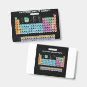 Periodieke lijst van elementen werpen kussen badge (Voor- en achterkant)