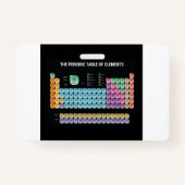 Periodieke lijst van elementen werpen kussen badge (Achterkant)