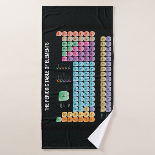 Periodieke lijst van elementen werpen kussen badhanddoek (Badhanddoek)