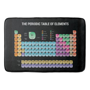 Periodieke lijst van elementen werpen kussen badmat