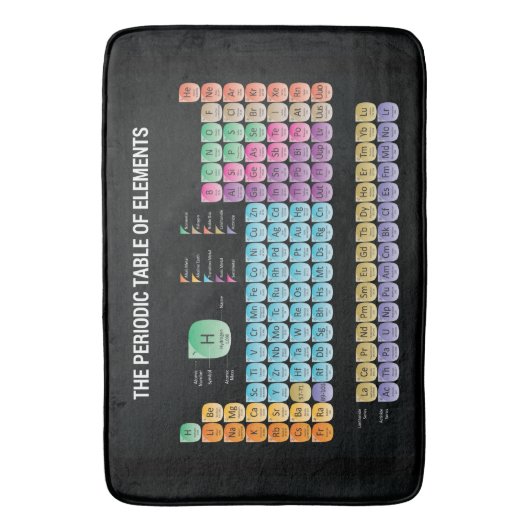 Periodieke lijst van elementen werpen kussen badmat (Voorkant Verticaal)