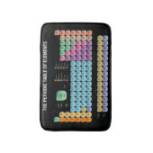 Periodieke lijst van elementen werpen kussen badmat (Voorkant Verticaal)