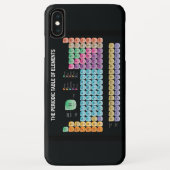 Periodieke lijst van elementen werpen kussen Case-Mate iPhone case (Achterkant)