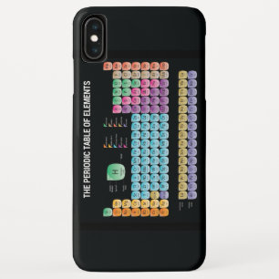Periodieke lijst van elementen werpen kussen Case-Mate iPhone case