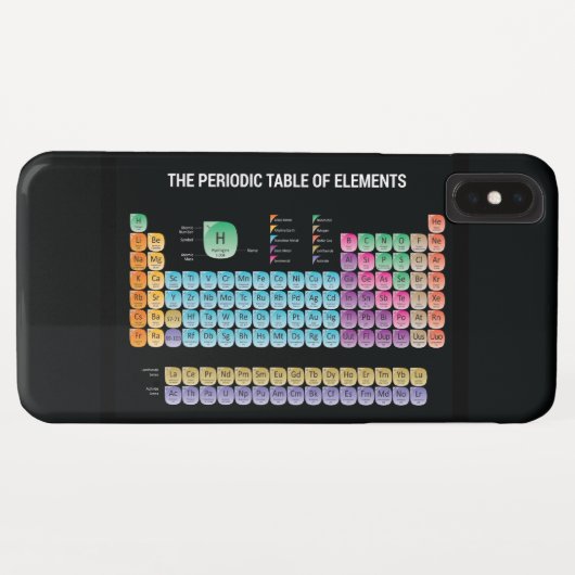 Periodieke lijst van elementen werpen kussen Case-Mate iPhone case (Achterkant (horizontaal))