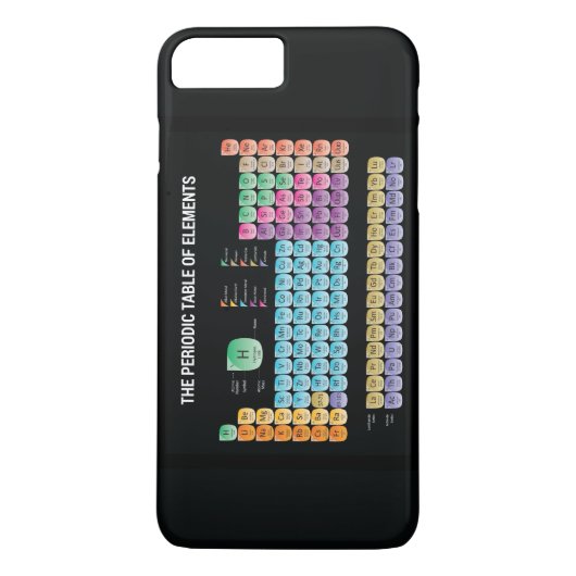 Periodieke lijst van elementen werpen kussen Case-Mate iPhone case (Achterkant)