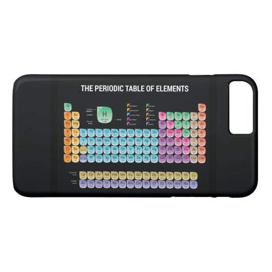 Periodieke lijst van elementen werpen kussen Case-Mate iPhone case (Achterkant (Horizontaal))