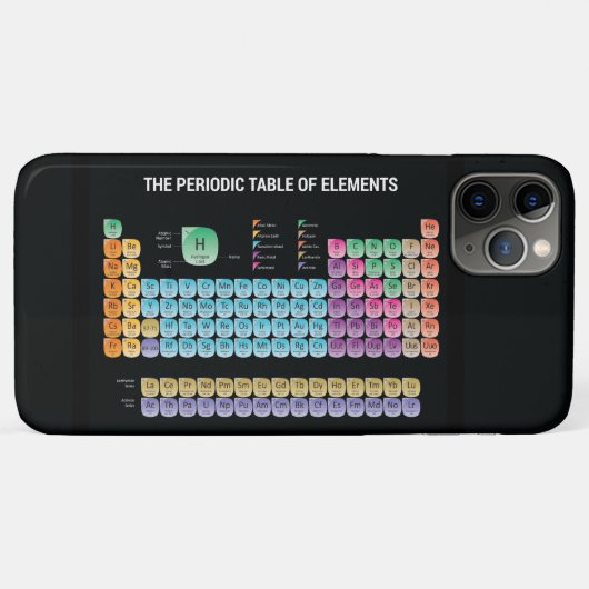 Periodieke lijst van elementen werpen kussen Case-Mate iPhone case (Achterkant (horizontaal))