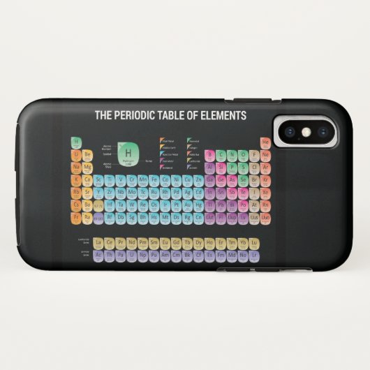 Periodieke lijst van elementen werpen kussen Case-Mate iPhone case (Achterkant (horizontaal))