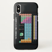 Periodieke lijst van elementen werpen kussen Case-Mate iPhone case (Achterkant)