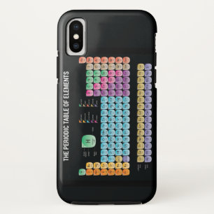 Periodieke lijst van elementen werpen kussen Case-Mate iPhone case