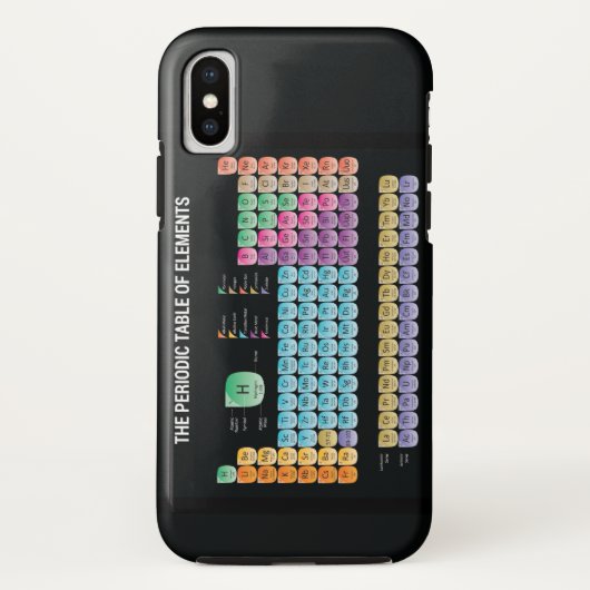 Periodieke lijst van elementen werpen kussen Case-Mate iPhone case (Achterkant)