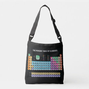 Periodieke lijst van elementen werpen kussen crossbody tas