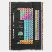 Periodieke lijst van elementen werpen kussen deken (Voorkant Verticaal)