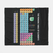 Periodieke lijst van elementen werpen kussen fleece deken (Voorkant (Horizontaal))