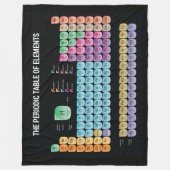 Periodieke lijst van elementen werpen kussen fleece deken (Voorkant)