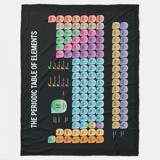 Periodieke lijst van elementen werpen kussen fleece deken (Voorkant)