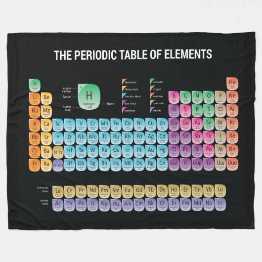 Periodieke lijst van elementen werpen kussen fleece deken (Voorkant (Horizontaal))