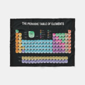 Periodieke lijst van elementen werpen kussen fleece deken (Voorkant (Horizontaal))