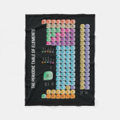 Periodieke lijst van elementen werpen kussen fleece deken (Voorkant)