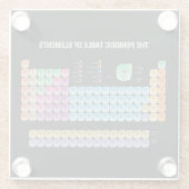 Periodieke lijst van elementen werpen kussen glazen onderzetter (Achterkant)