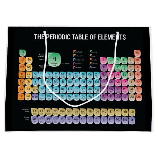 Periodieke lijst van elementen werpen kussen groot cadeauzakje (Voorkant)